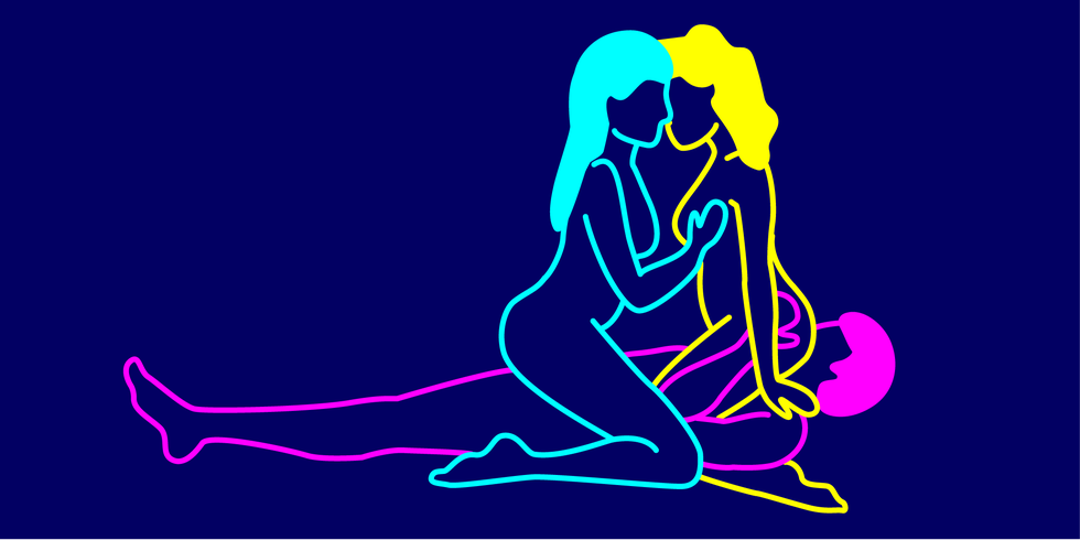Threesum positions